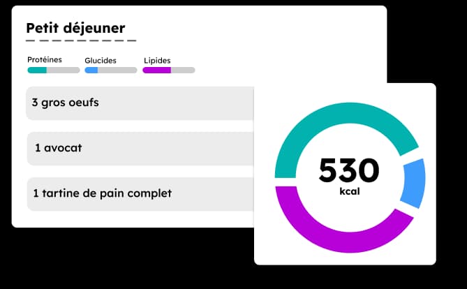 Repas d'un plan alimentaire avec calcul des macros nutriments